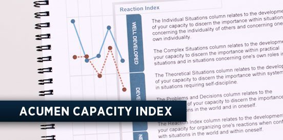 ACUMEN CAPACITY INDEX in INDUCTION