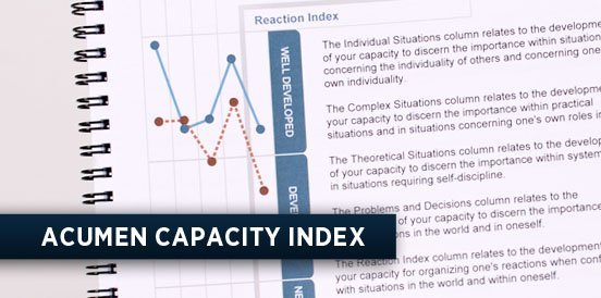 ACUMEN CAPACITY INDEX in PERSONAL RELATIONSHIPS