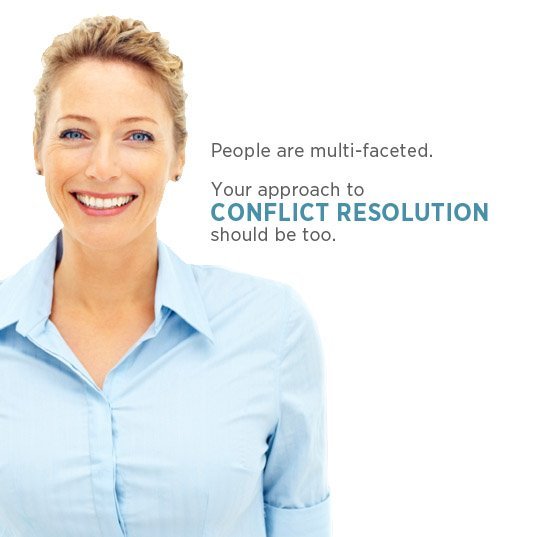 Assessment tools for Conflict Resolution