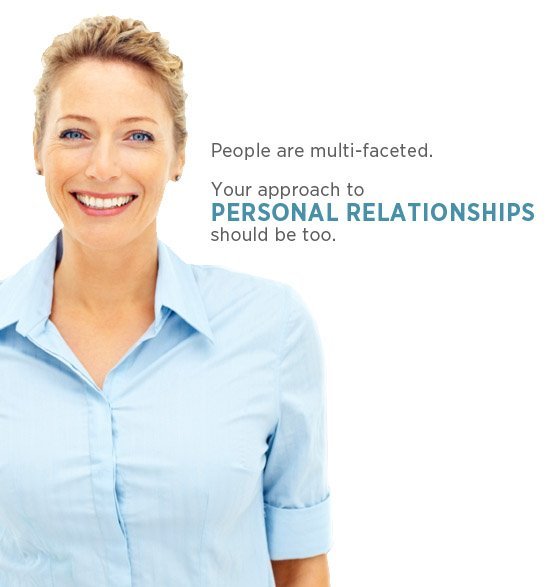 Assessment tools for PERSONAL RELATIONSHIPS
