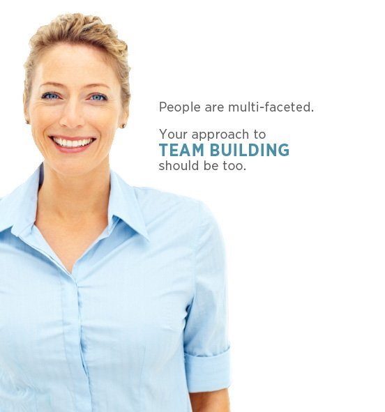 Assessment tools for TEAM BUILDING