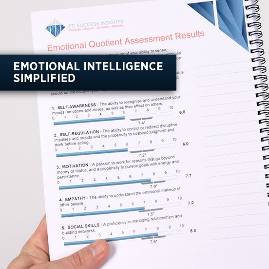BEHAVIOURAL INTELLIGENCE- Emotional Quotient Profile