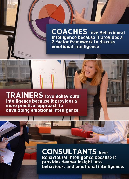 Common Uses â€“ Applications â€“ BEHAVIOURAL INTELLIGENCE