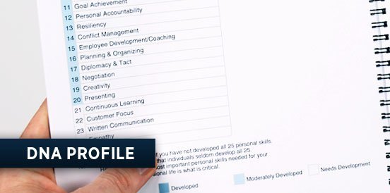 DNA PROFILE in PERFORMANCE MANAGEMENT