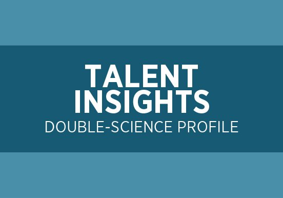 TALENT INSIGHTS PROFILE