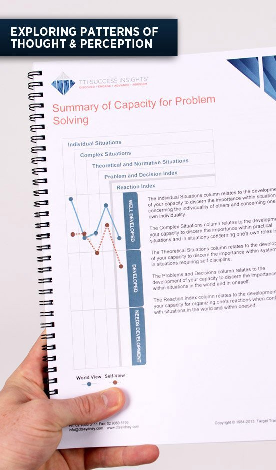 TriMetrix ACI - Acumen Capacity Index Profile