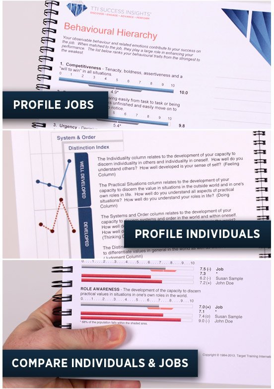 TriMetrix ACI Reports for People & Jobs