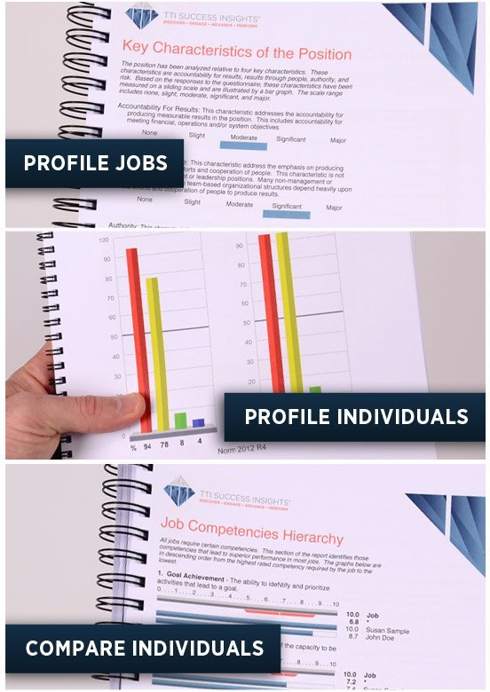 TriMetrix DNA Reports for People & Jobs