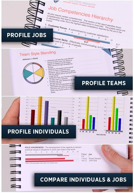TriMetrix HD Reports for People & Jobs